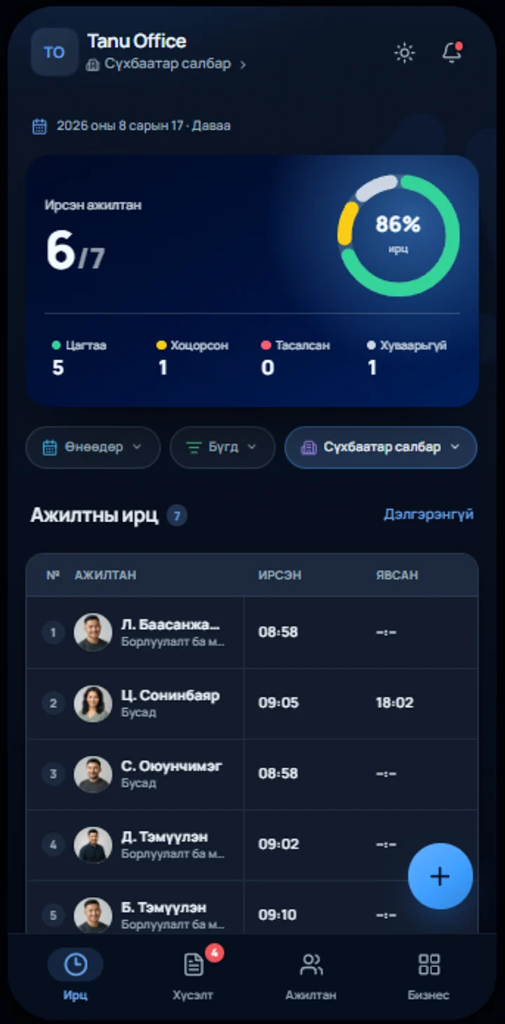 TANU Business апп — ажилтны ирц